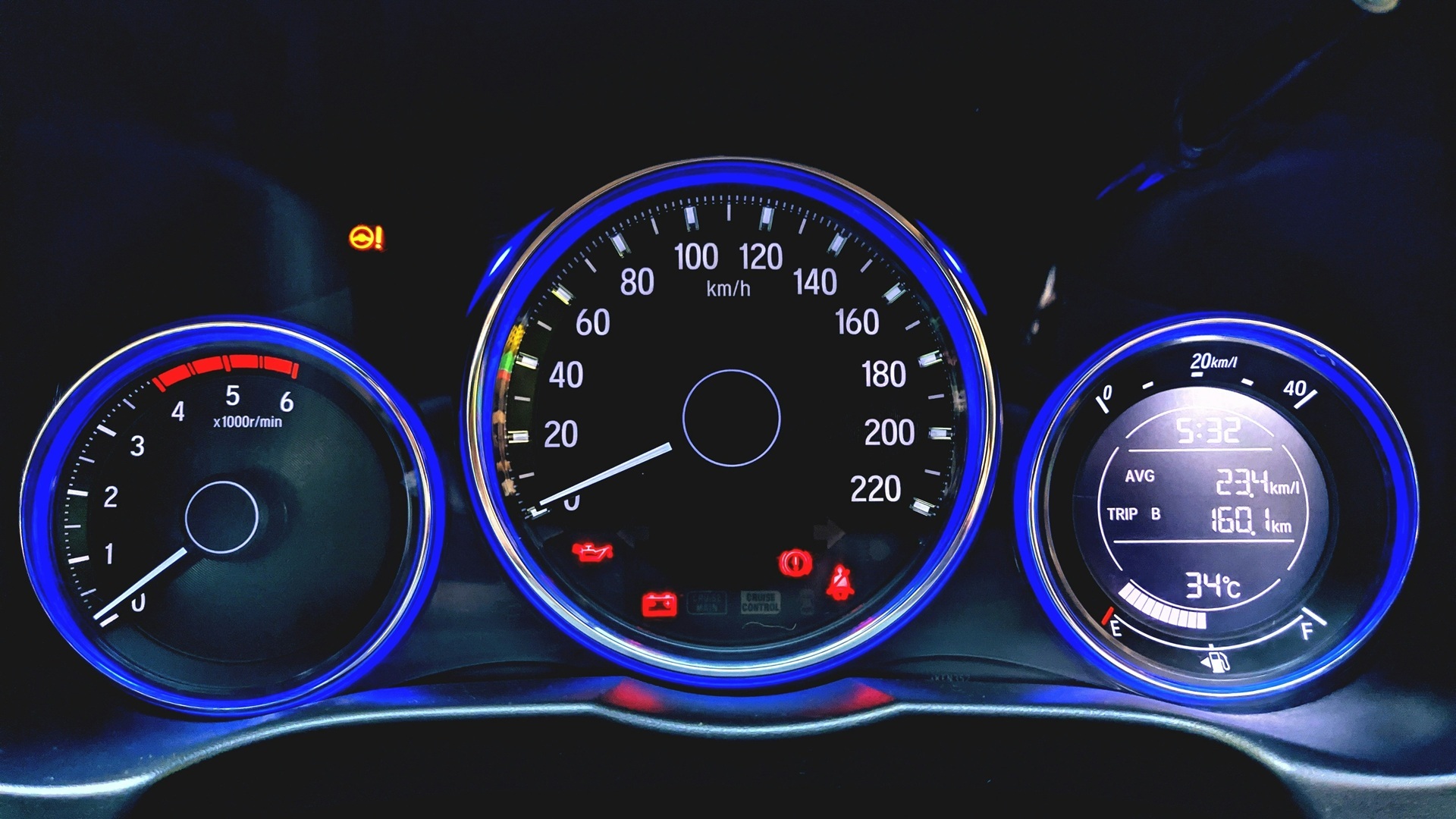 Easiest usability — performance at your fingertips